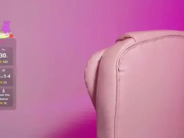 Bongacams Private Sex Chat of ArianaHotAriana
