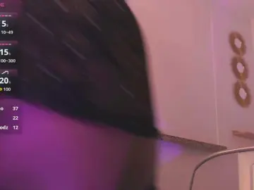 Bongacams Private Sex Chat of KeisySmith