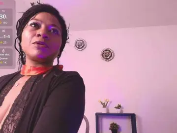 Bongacams Free Live Porn of KeisySmith