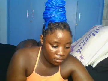 Bongacams Private Sex Chat of Citygirl77