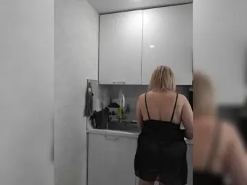 Bongacams Best Webcam of mery8poppins