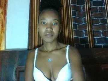 Bongacams Live Sex Cam of Cisasexy