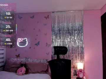 Bongacams Sex Cam of megankitty999