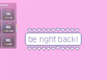 Bongacams Adult Webcam of megankitty999