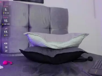 Bongacams Live Porn of Dania-wish