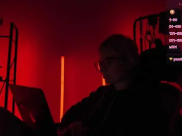 Bongacams Live Porn of CyberGoddess