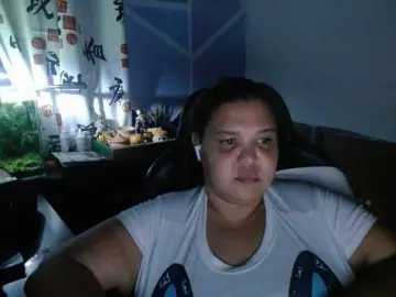 Bongacams Best Webcam of beautifulchubbyqueen