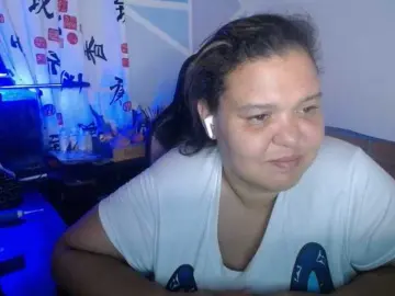 Bongacams Private Sex Chat of beautifulchubbyqueen