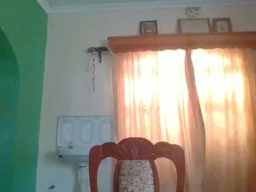 Bongacams Live Porn of Sexymamasirra22