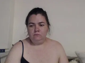 Bongacams Private Sex Chat of KittyDrive111