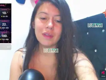 Bongacams Live Porn of SandyQueen