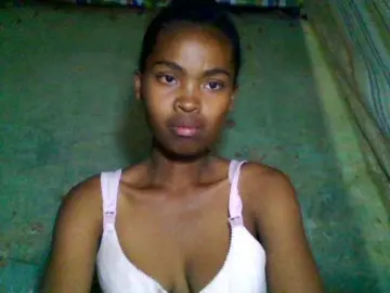 Bongacams Sex Cam of Allycha1