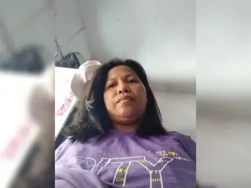 Bongacams Watch Live Sex Cams of Chatty22