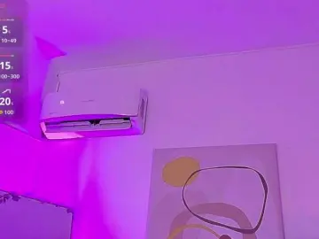 Bongacams Best Webcam of Hornysweetebony