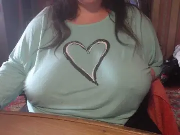 Bongacams Best Webcam of tanyvel34