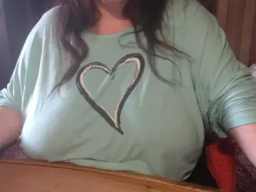 Bongacams Free Porn Cam of tanyvel34