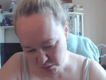 Bongacams Live Porn of Viola27