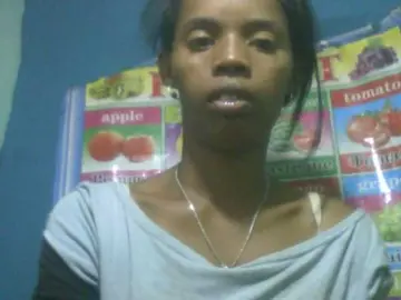 Bongacams Sex Cam of Fanihsexy