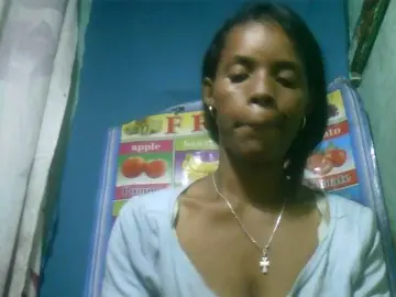 Bongacams Sex Cam of Fanihsexy
