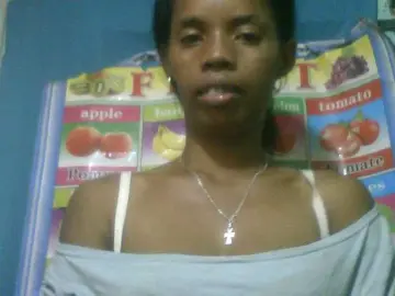 Bongacams Sex Cam of Fanihsexy