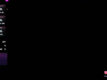 Bongacams Best Webcam of Cloee-rabbyt