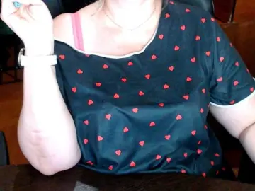 Bongacams Live Sex Cam of Alisa1917