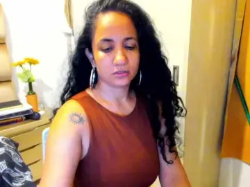 Bongacams Free Live Porn of AlaskaMiller