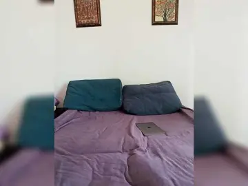 Bongacams Sex Cam of Model555