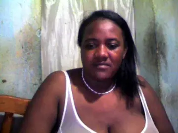Bongacams Adult Webcam of pussyblacky