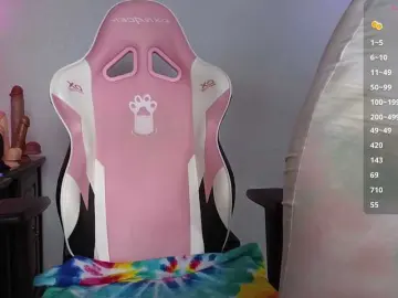 Bongacams Live Sex Cam of sweetandsassy