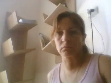 Bongacams Sex Cam of sweetcandy1