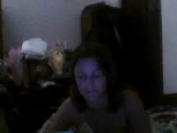Bongacams Free Live Porn of sweetcandy1