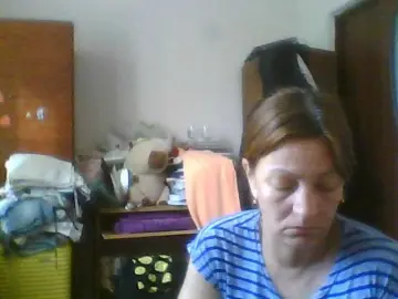 Bongacams Free Porn Cam of sweetcandy1
