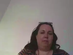 Cam4 Best Webcam of copcabana