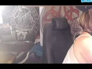 Camsoda Adult Webcams of 95ftitten
