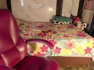 Camsoda Sex Chat of sexy-tatty-ts