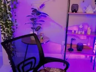 Camsoda Live Sex Cam of arizzzona-baby