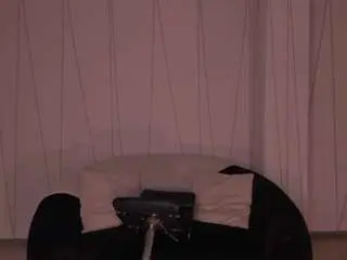 Camsoda Best Webcam of mollyjones