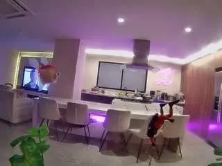 Camsoda Free Live Porn of voyeurcam-casa-salsa-fishtank