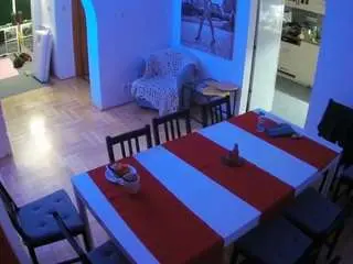 Camsoda Best live sex cam show of voyeurcam-julmodels-dining