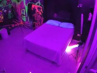 Camsoda Sex Cam of voyeurcam-casa-salsa-disturbed