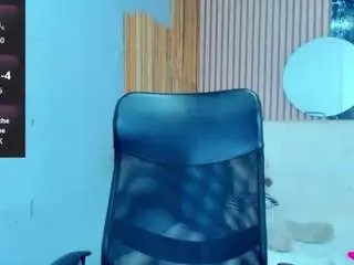 Camsoda Live Porn of mishel21