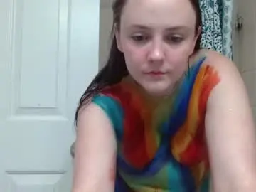 Chaturbate Live Sex of syndica