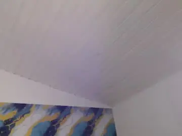 Chaturbate Sex Chat of abril_riios