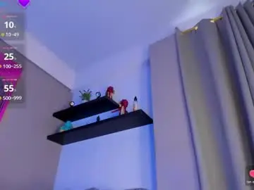 Chaturbate Free Live Porn of fuckmypusssyboy2