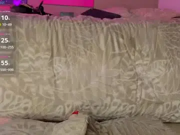 Chaturbate Nude Webcam of fuckmypusssyboy2