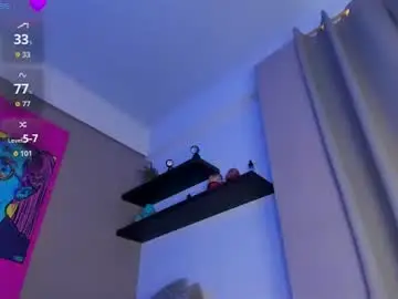 Chaturbate Adult Webcam of fuckmypusssyboy2