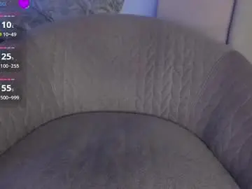 Chaturbate Sex Cam of fuckmypusssyboy2