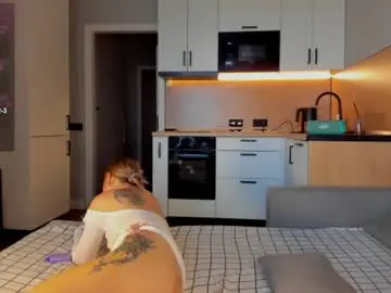 Chaturbate Live Sex of fedoseya