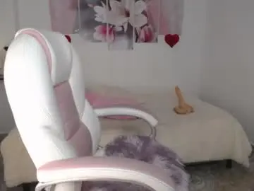 Chaturbate Best Webcam of aylin_ross_